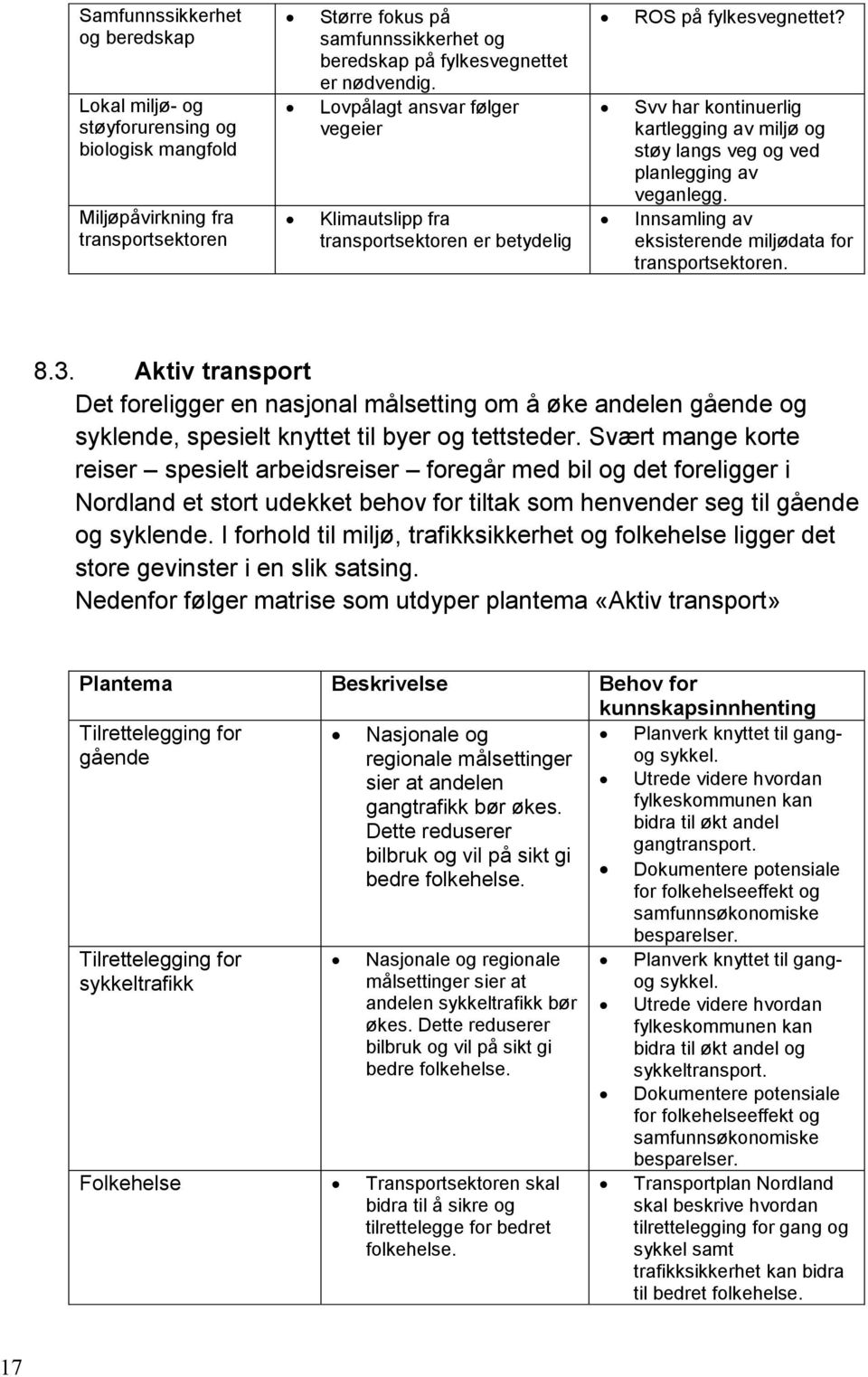 Svv har kontinuerlig kartlegging av miljø og støy langs veg og ved planlegging av veganlegg. Innsamling av eksisterende miljødata for transportsektoren. 8.3.