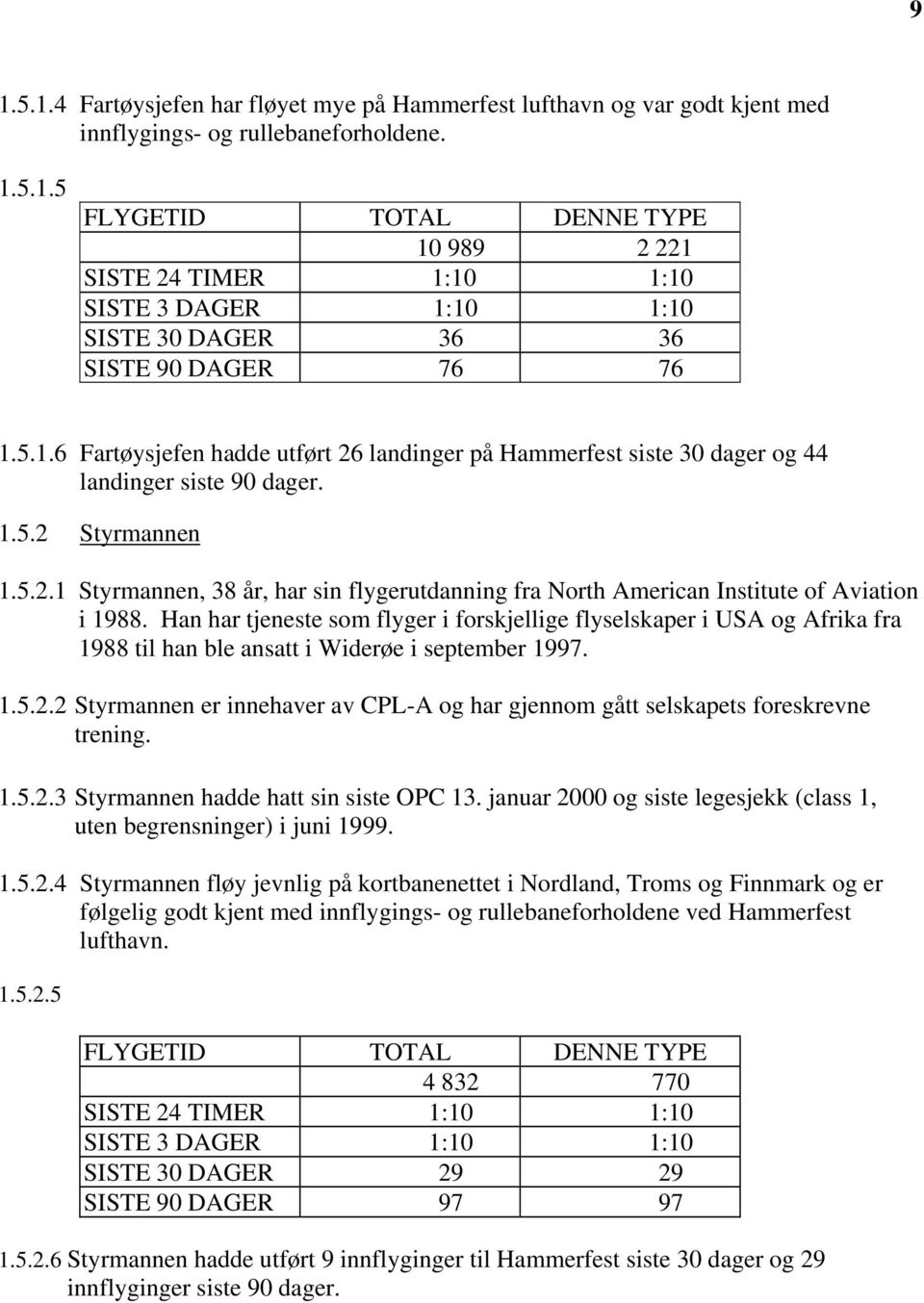 Han har tjeneste som flyger i forskjellige flyselskaper i USA og Afrika fra 1988 til han ble ansatt i Widerøe i september 1997. 1.5.2.