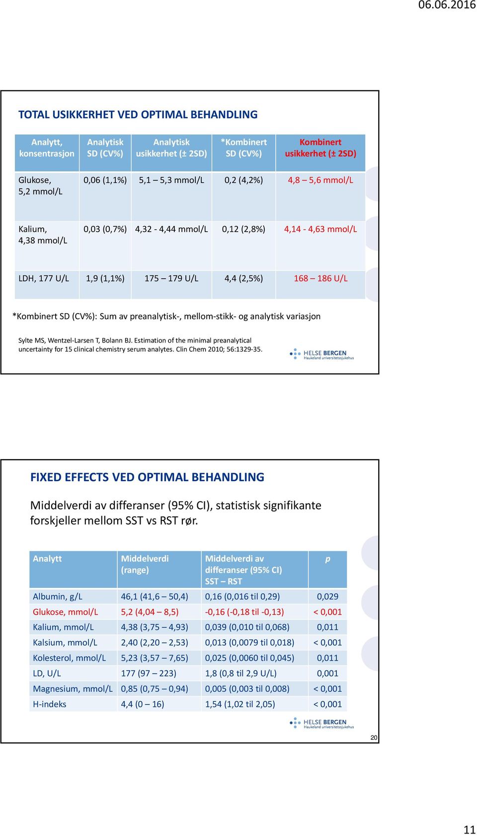 preanalytisk, mellom stikk og analytisk variasjon Sylte MS, Wentzel Larsen T, Bolann BJ. Estimation of the minimal preanalytical uncertainty for 15 clinical chemistry serum analytes.