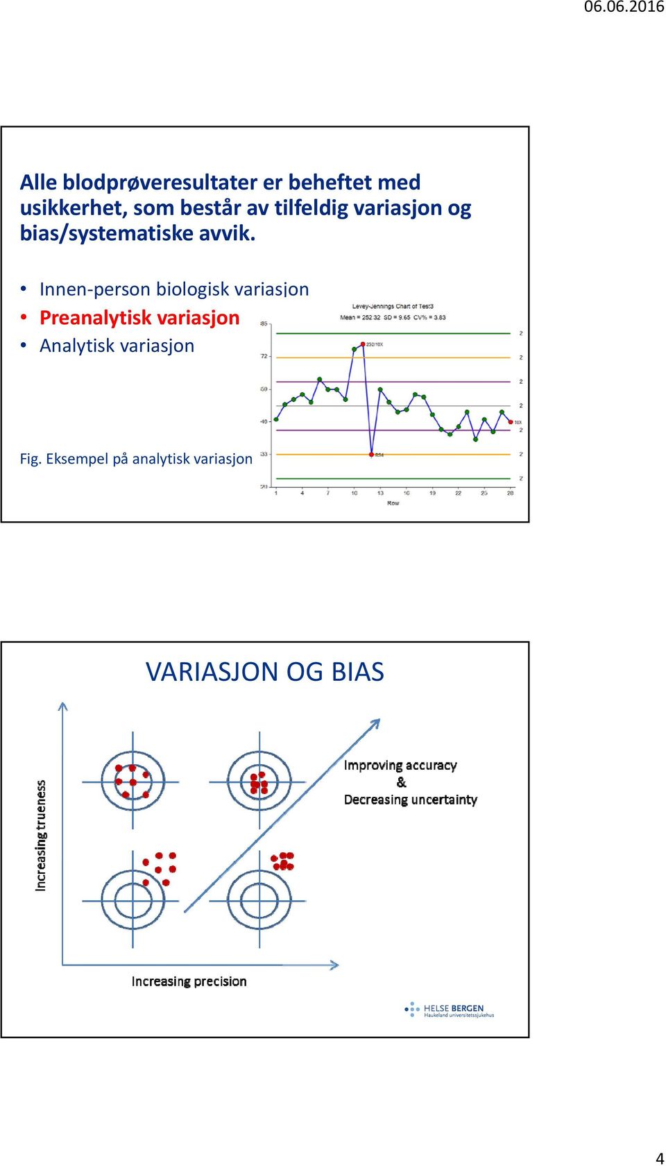 Innen person biologisk variasjon Preanalytisk variasjon