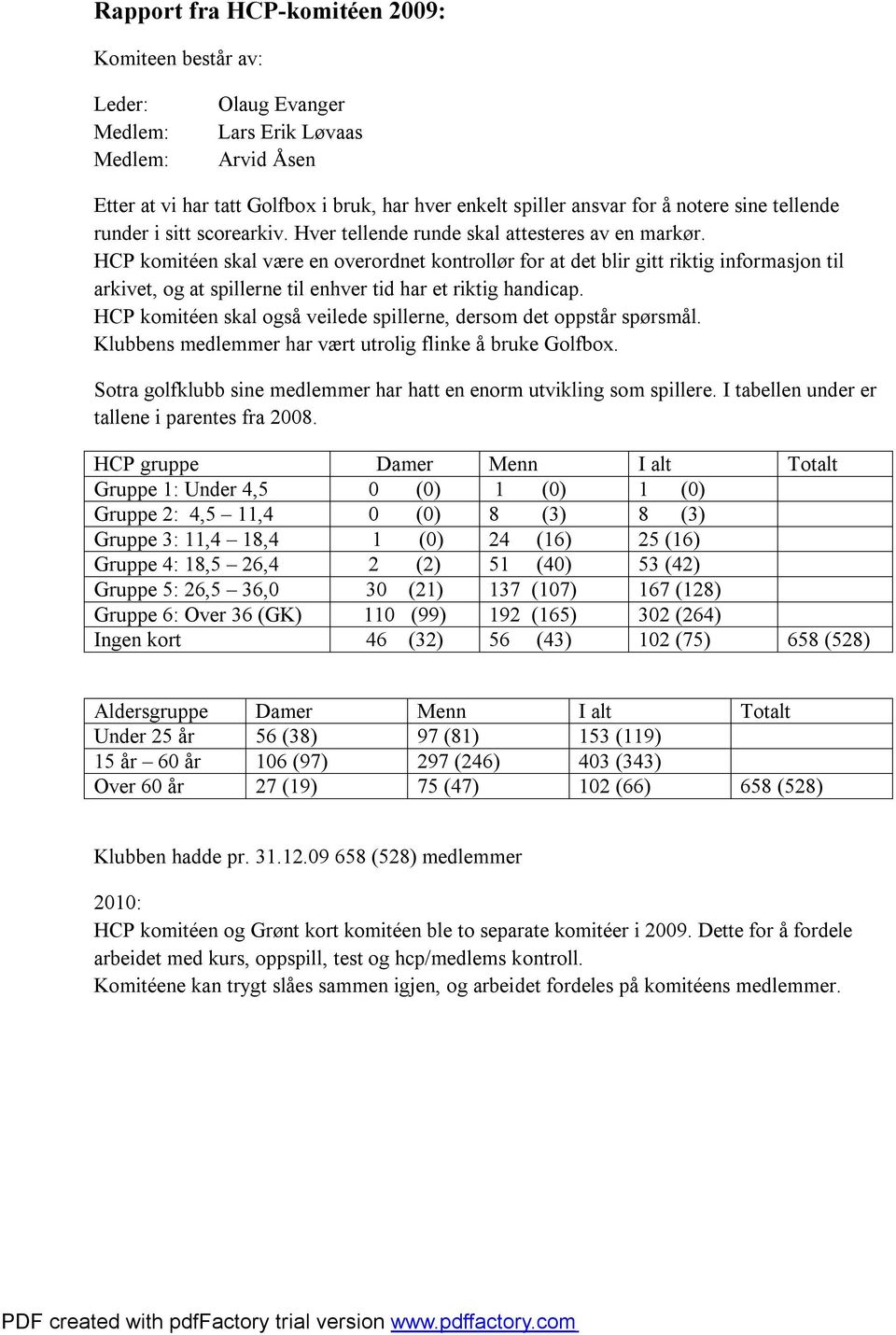 HCP komitéen skal være en overordnet kontrollør for at det blir gitt riktig informasjon til arkivet, og at spillerne til enhver tid har et riktig handicap.