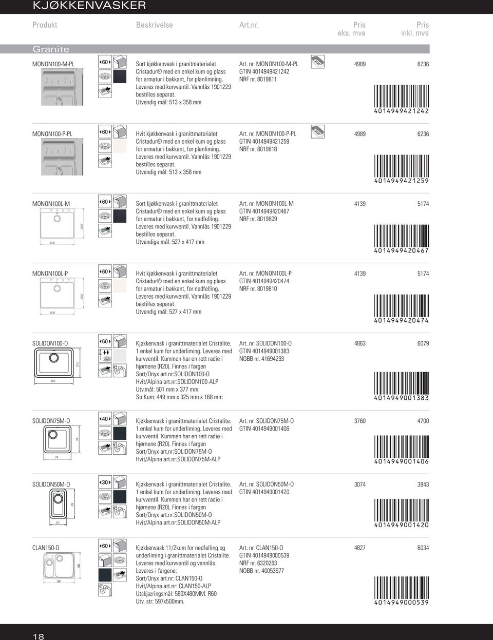 8019811 4989 6236 4014949421242 MONON100-P-PL Hvit kjøkkenvask i granittmaterialet Cristadur med en enkel kum og plass for armatur i bakkant, for planliming. Leveres med kurvventil.