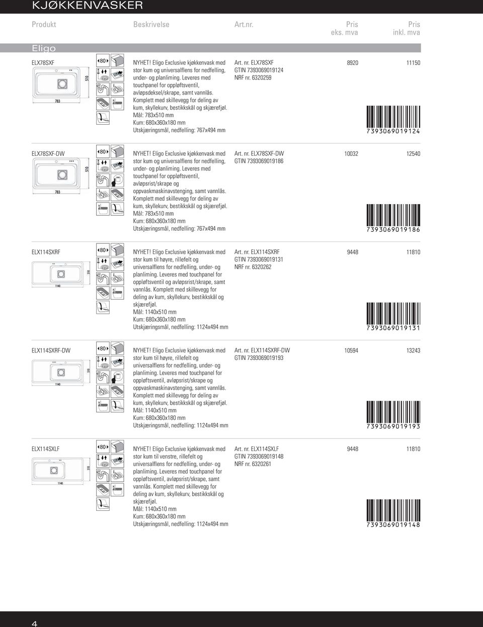 Mål: 783x510 mm Kum: 680x360x180 mm Utskjæringsmål, nedfelling: 767x494 mm Art. nr. ELX78SXF GTIN 7393069019124 NRF nr. 6320259 8920 11150 7393069019124 ELX78SXF-DW NYHET!