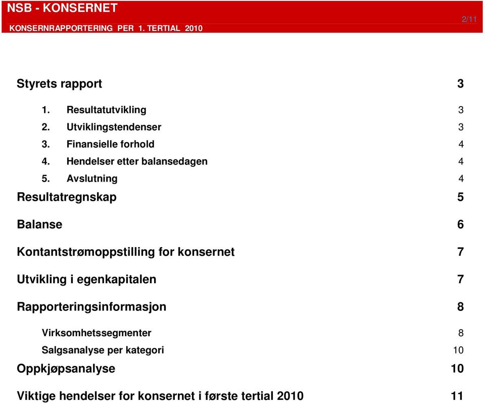 Avslutning 4 Resultatregnskap 5 Balanse 6 Kontantstrømoppstilling for konsernet 7 Utvikling i