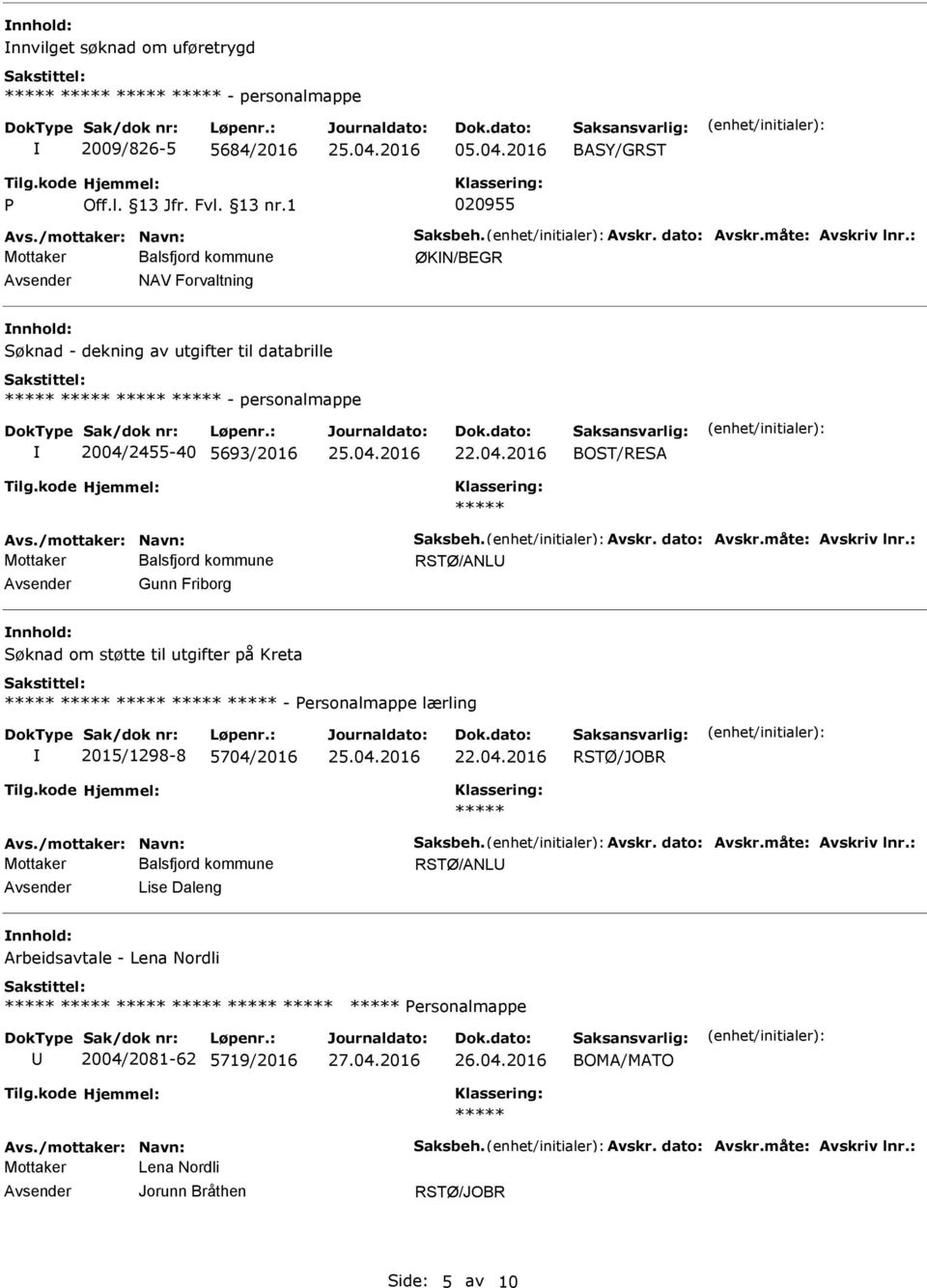 måte: Avskriv lnr.: RSTØ/ANL Gunn Friborg Søknad om støtte til utgifter på Kreta - ersonalmappe lærling 2015/1298-8 5704/2016 22.04.2016 Avs./mottaker: Navn: Saksbeh. Avskr. dato: Avskr.