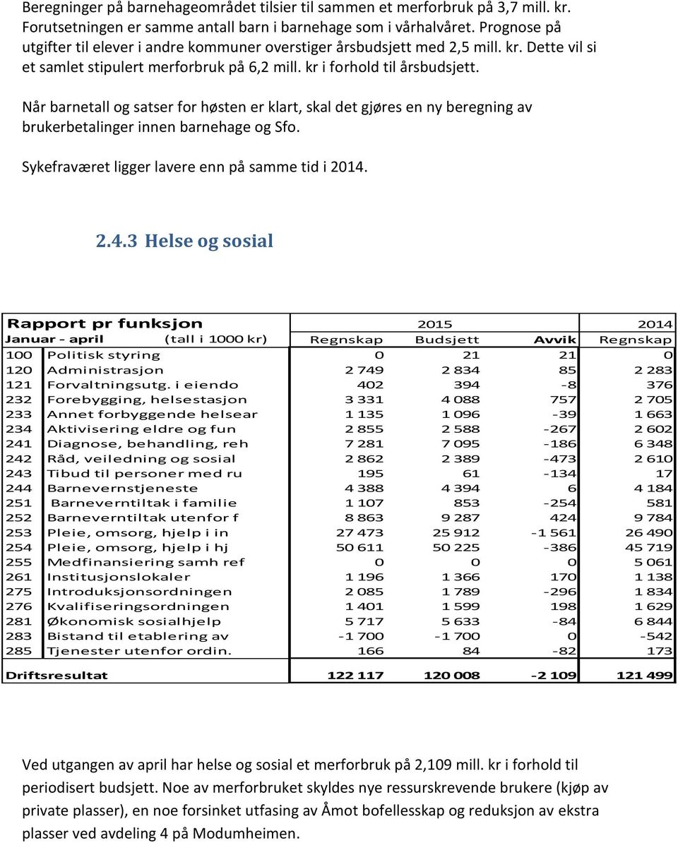 Når barnetall og satser for høsten er klart, skal det gjøres en ny beregning av brukerbetalinger innen barnehage og Sfo. Sykefraværet ligger lavere enn på samme tid i. 2.4.