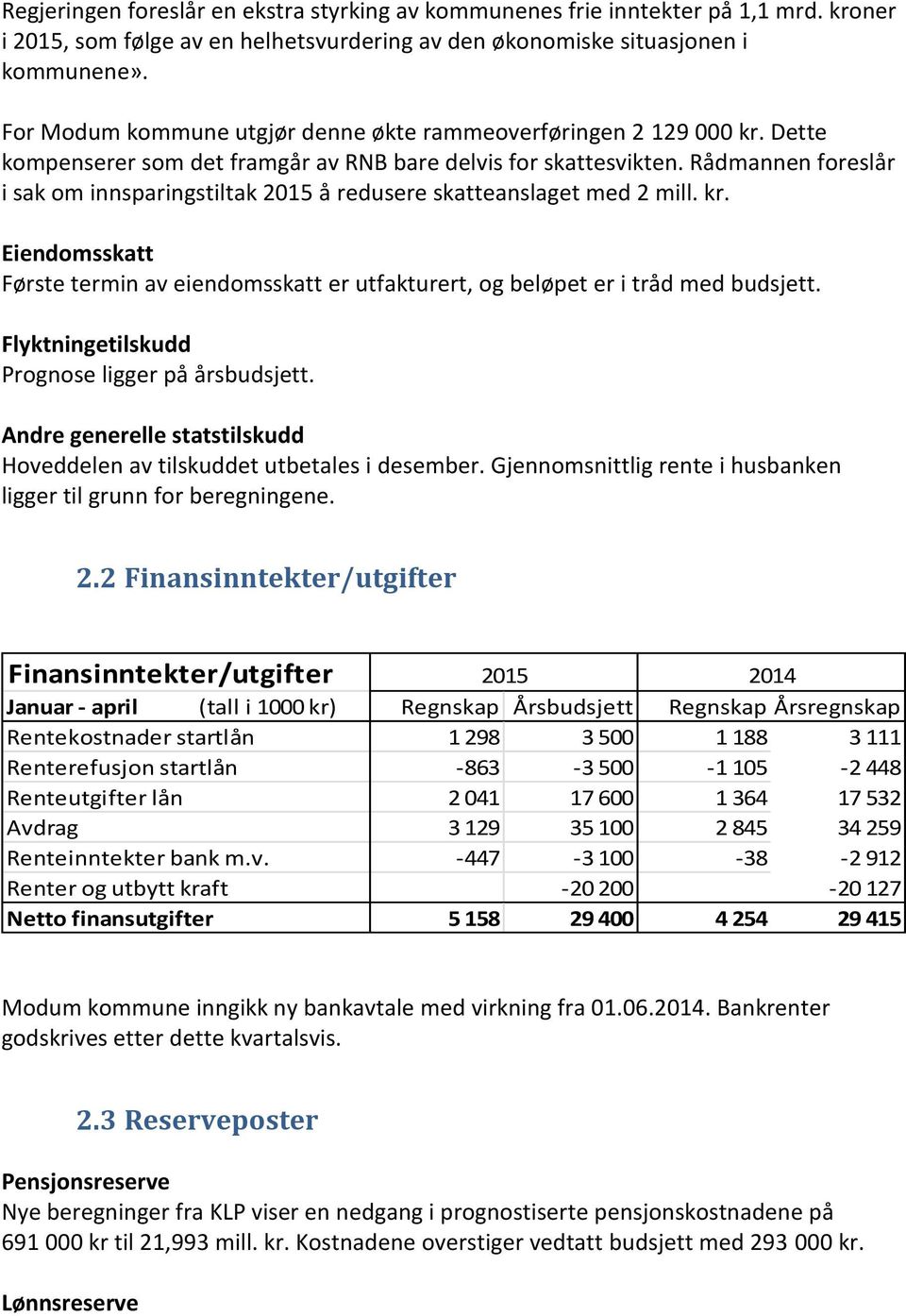 Rådmannen foreslår i sak om innsparingstiltak 2015 å redusere skatteanslaget med 2 mill. kr. Eiendomsskatt Første termin av eiendomsskatt er utfakturert, og beløpet er i tråd med budsjett.