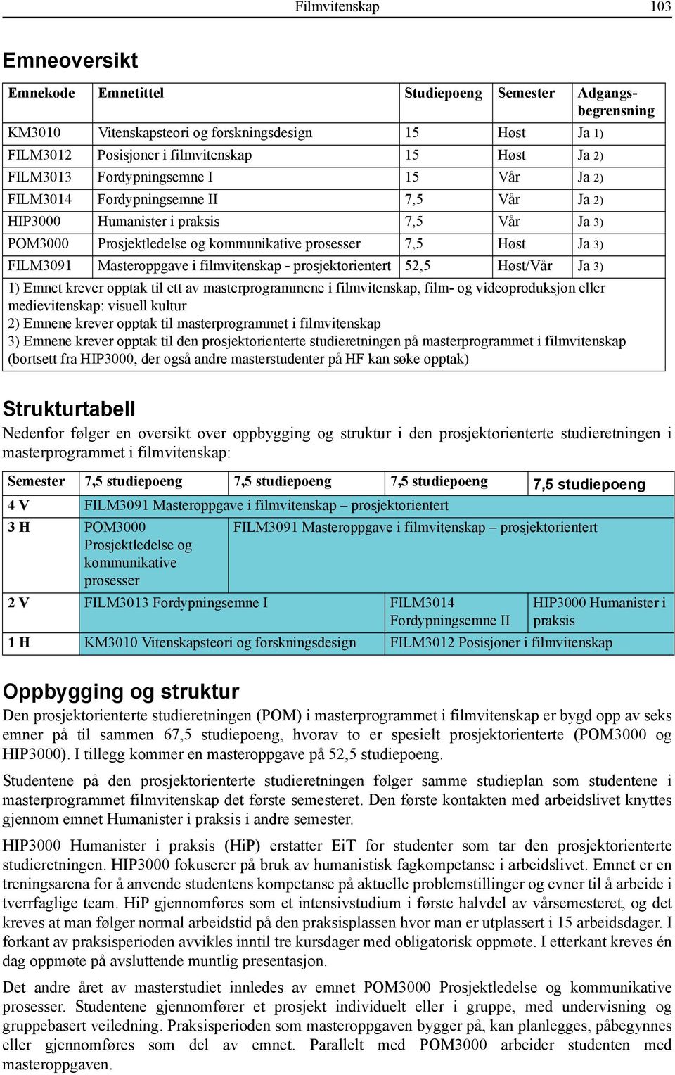 Masteroppgave i filmvitenskap - prosjektorientert 52,5 Høst/Vår Ja 3) 1) Emnet krever opptak til ett av masterprogrammene i filmvitenskap, film- og videoproduksjon eller medievitenskap: visuell