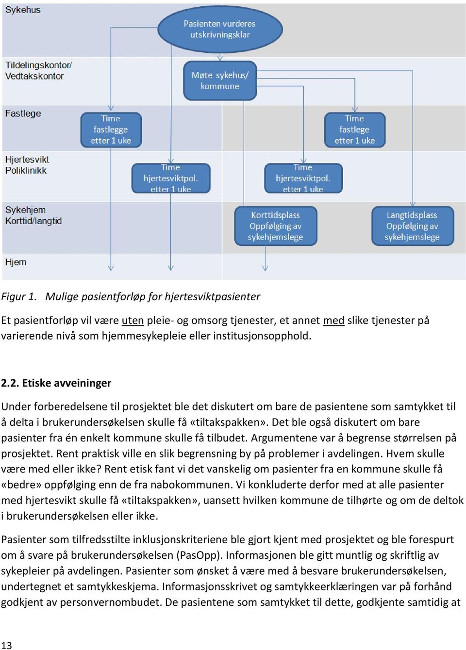 2.2. Etiske avveininger Under forberedelsene til prosjektet ble det diskutert om bare de pasientene som samtykket til å delta i brukerundersøkelsen skulle få «tiltakspakken».