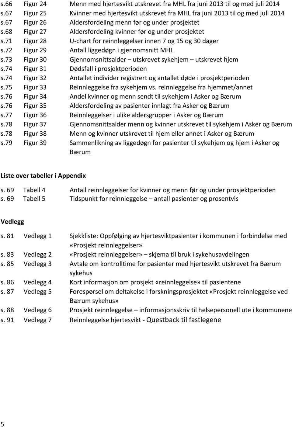 72 Figur 29 Antall liggedøgn i gjennomsnitt MHL s.73 Figur 30 Gjennomsnittsalder utskrevet sykehjem utskrevet hjem s.74 Figur 31 Dødsfall i prosjektperioden s.