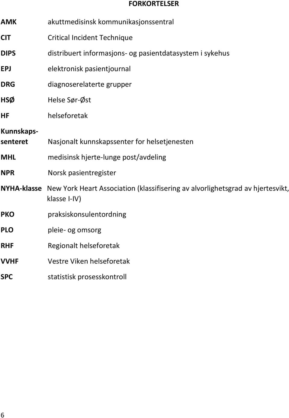 for helsetjenesten medisinsk hjerte-lunge post/avdeling Norsk pasientregister NYHA-klasse New York Heart Association (klassifisering av alvorlighetsgrad