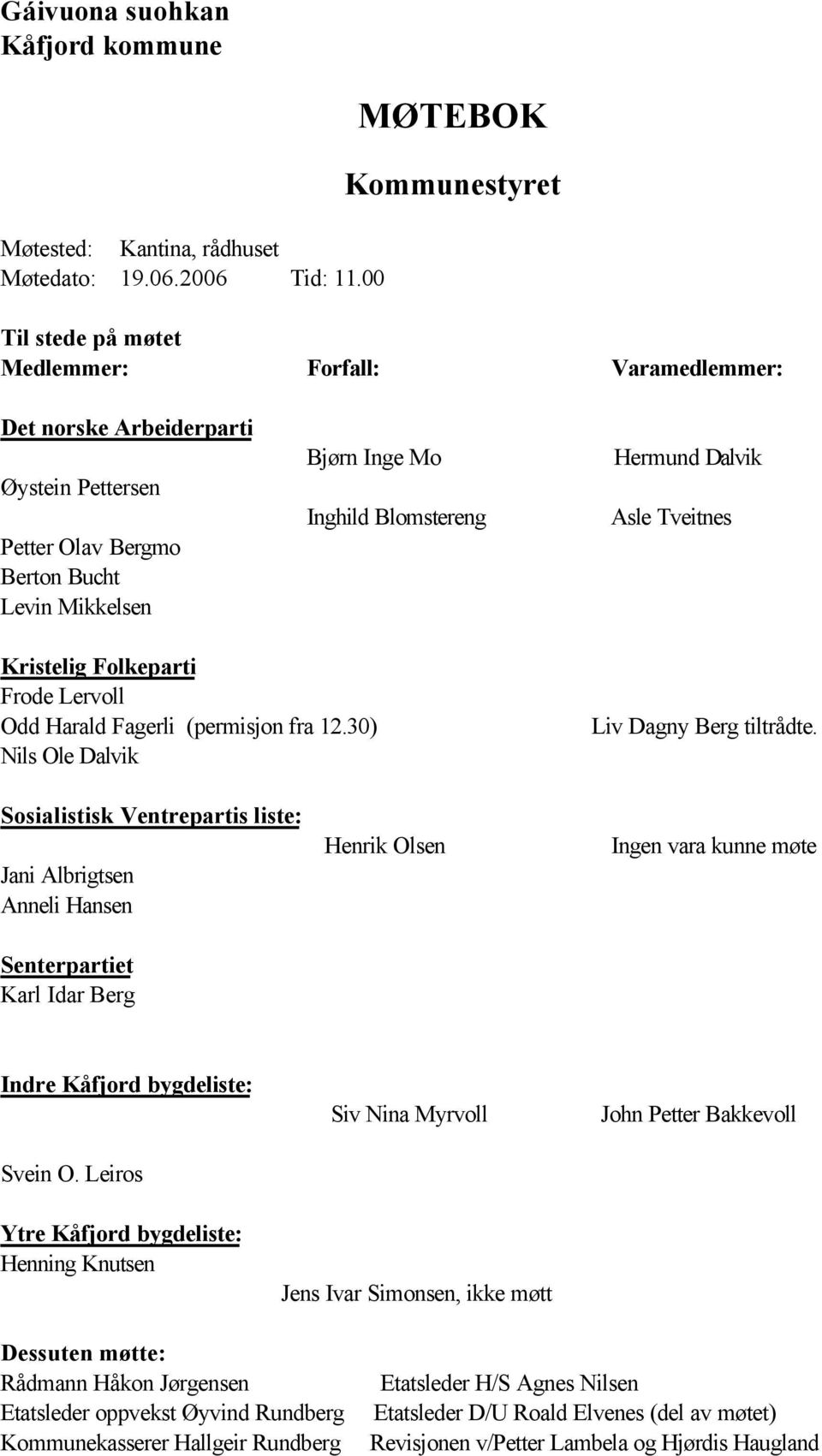 Blomstereng Hermund Dalvik Asle Tveitnes Kristelig Folkeparti Frode Lervoll Odd Harald Fagerli (permisjon fra 12.30) Nils Ole Dalvik Liv Dagny Berg tiltrådte.