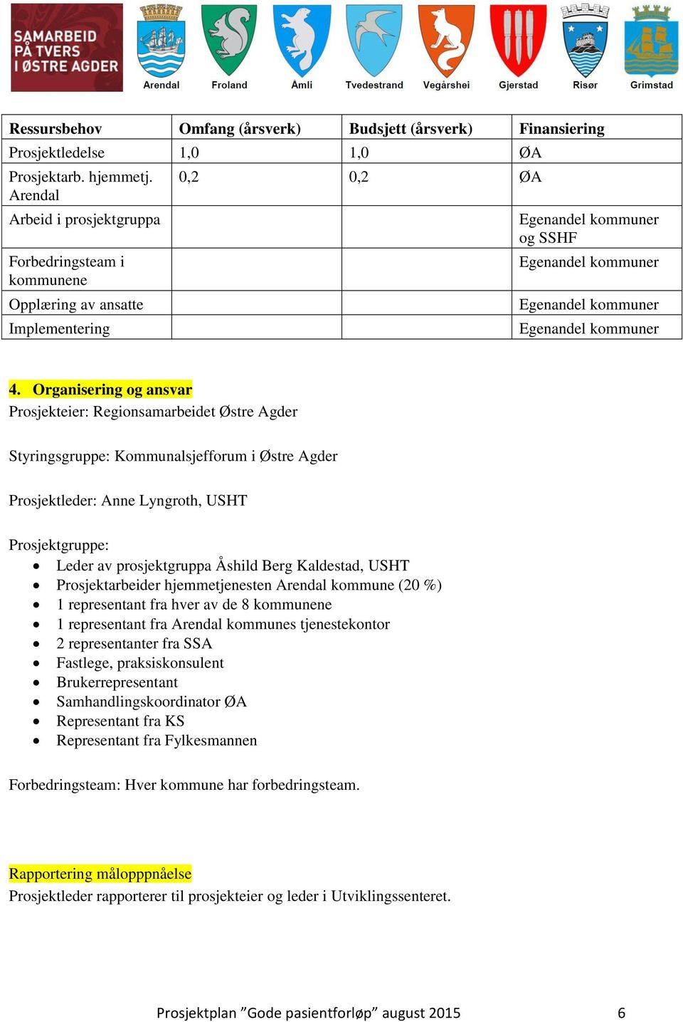 Organisering og ansvar Prosjekteier: Regionsamarbeidet Østre Agder Styringsgruppe: Kommunalsjefforum i Østre Agder Prosjektleder: Anne Lyngroth, USHT Prosjektgruppe: Leder av prosjektgruppa Åshild