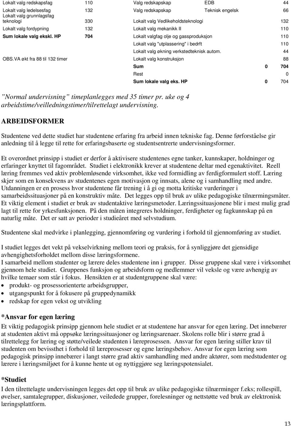 HP 704 Lokalt valgfag olje og gassproduksjon 110 Lokalt valg "utplassering" i bedrft 110 Lokalt valg økning verkstedteknisk autom. 44 OBS.