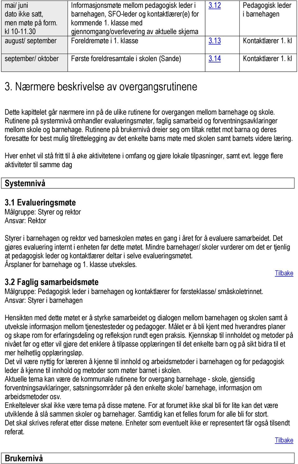 kl september/ oktober Første foreldresamtale i skolen (Sande) 3.14 Kontaktlærer 1. kl 3.