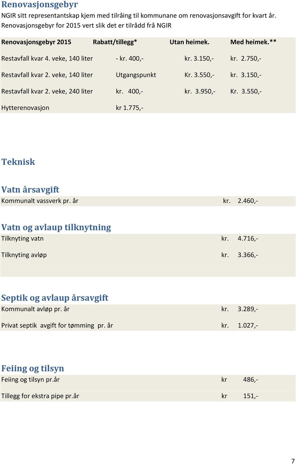 veke, 140 liter Utgangspunkt Kr. 3.550,- kr. 3.150,- Restavfall kvar 2. veke, 240 liter kr. 400,- kr. 3.950,- Kr. 3.550,- Hytterenovasjon kr 1.775,- Teknisk Vatn årsavgift Kommunalt vassverk pr.