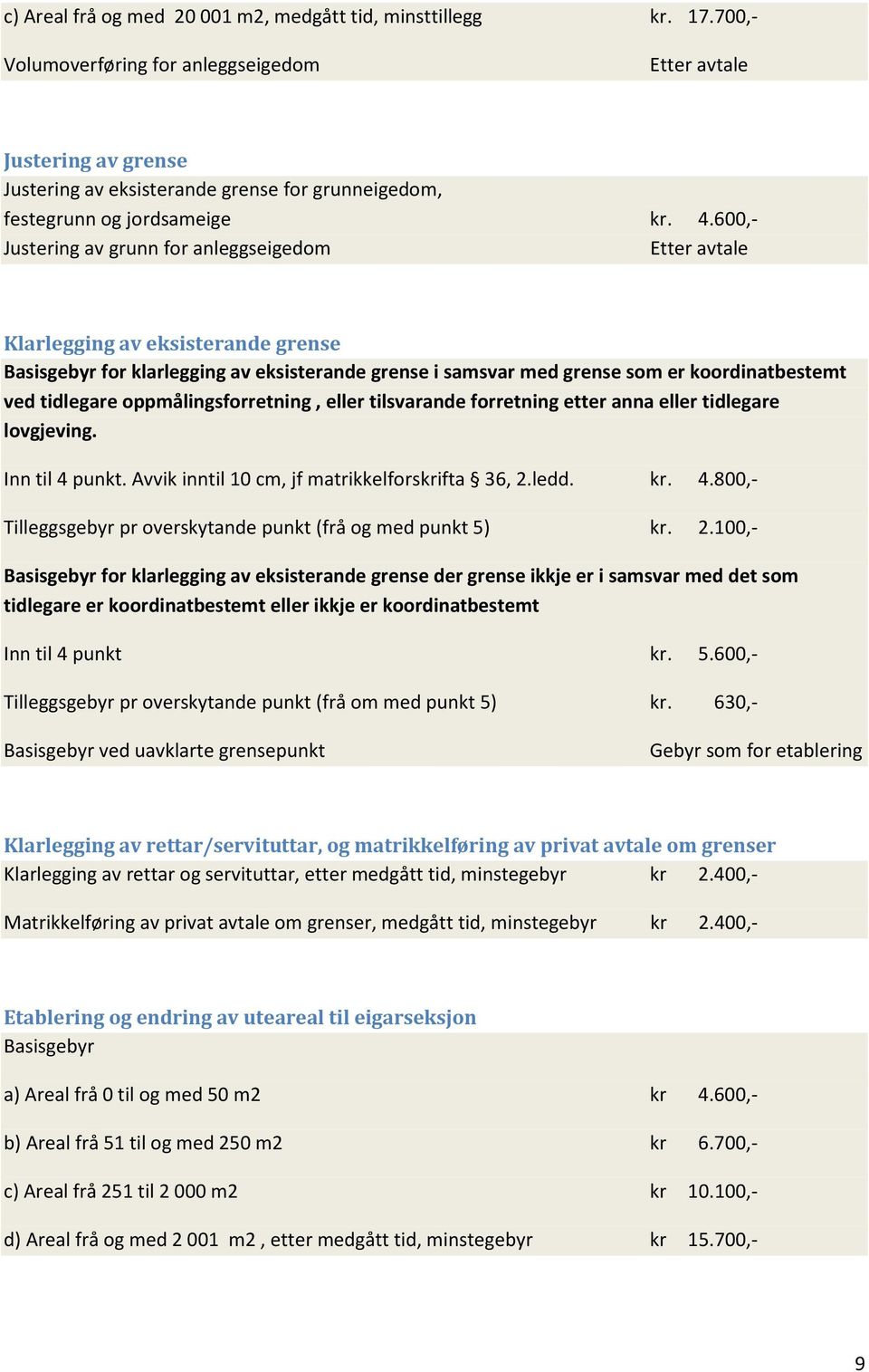 600,- Justering av grunn for anleggseigedom Etter avtale Klarlegging av eksisterande grense Basisgebyr for klarlegging av eksisterande grense i samsvar med grense som er koordinatbestemt ved