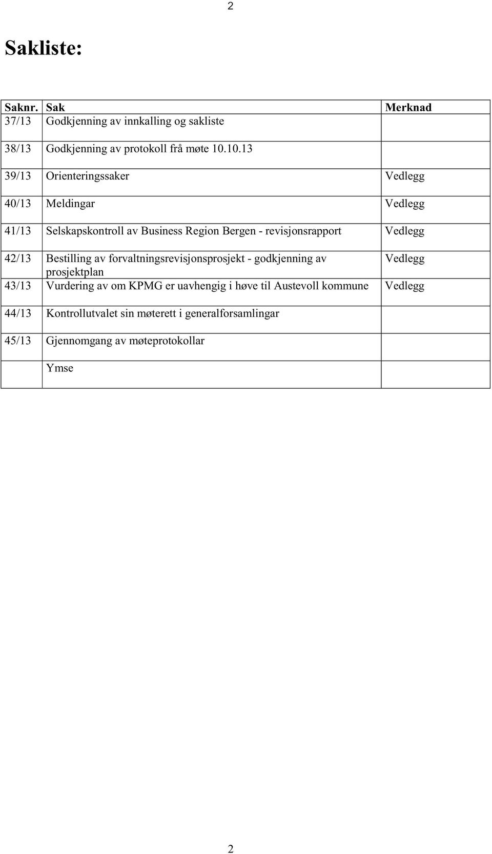 Vedlegg 42/13 Bestilling av forvaltningsrevisjonsprosjekt - godkjenning av Vedlegg prosjektplan 43/13 Vurdering av om KPMG er