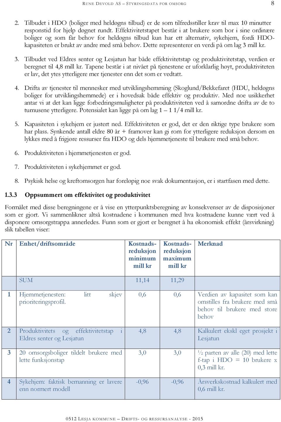 Dette representerer en verdi på om lag 3 mill kr. 3. Tilbudet ved Eldres senter og Lesjatun har både effektivitetstap og produktivitetstap, verdien er beregnet til 4,8 mill kr.