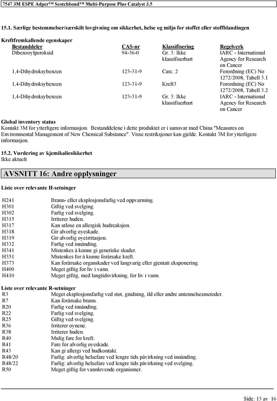 1 123-31-9 Kreft3 Forordning (EC) No 1272/2008, Tabell 3.2 123-31-9 Gr.