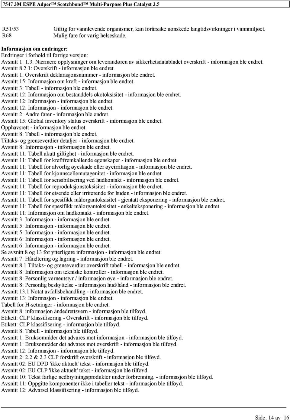 1: Overskrift - informasjon ble endret. Avsnitt 1: Overskrift deklarasjonsnummer - informasjon ble endret. Avsnitt 15: Informasjon om kreft - informasjon ble endret.