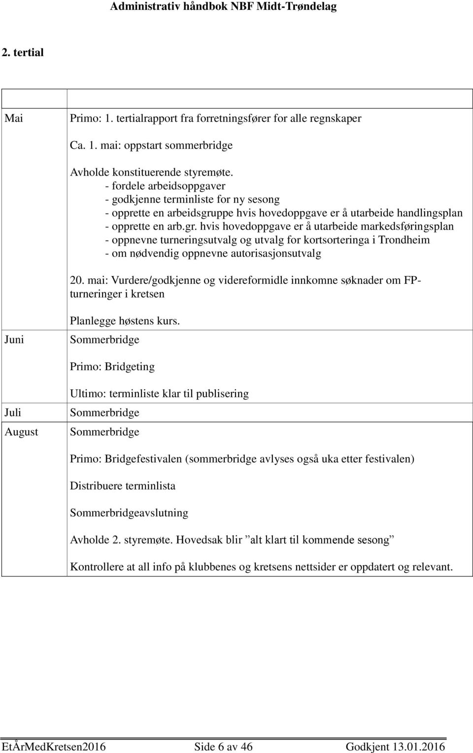 ppe hvis hovedoppgave er å utarbeide handlingsplan - opprette en arb.gr.