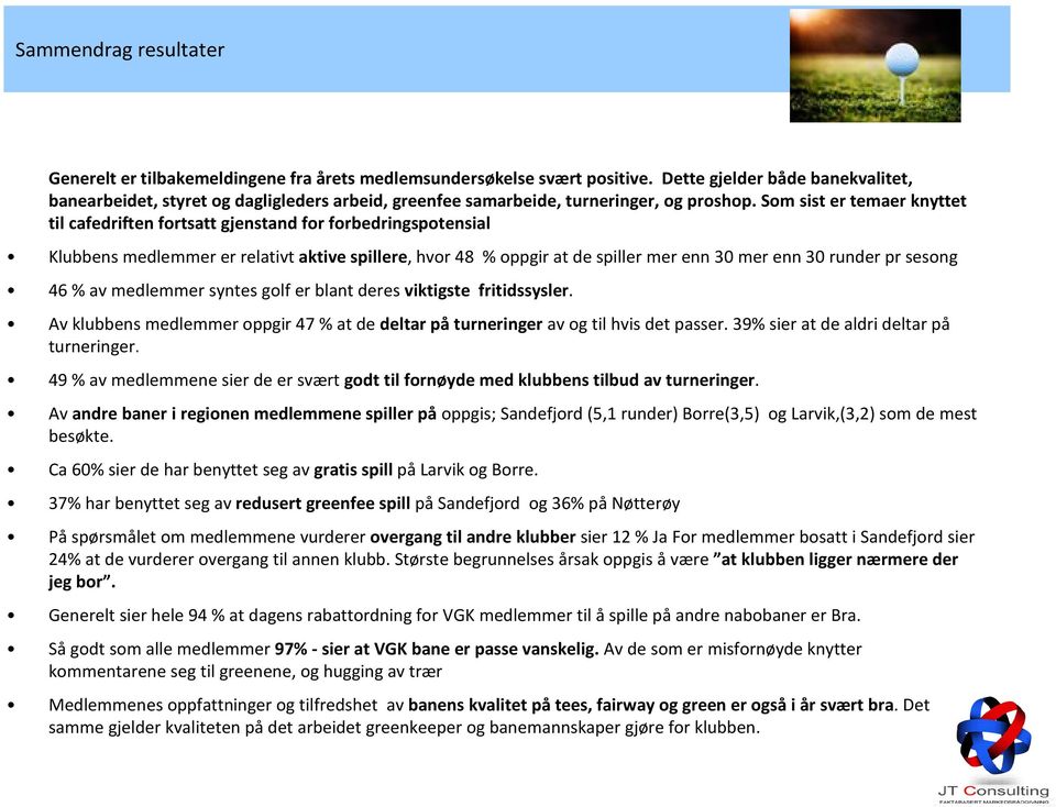 Som sist er temaer knyttet til cafedriften fortsatt gjenstand for forbedringspotensial Klubbens medlemmer er relativt aktive spillere, hvor 48 % oppgir at de spiller mer enn 30 mer enn 30 runder pr