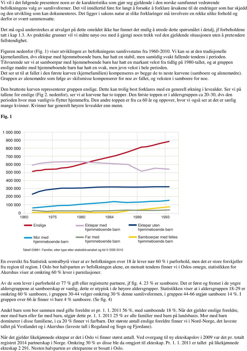 Det ligger i sakens natur at slike forklaringer må involvere en rekke ulike forhold og derfor er svært sammensatte.