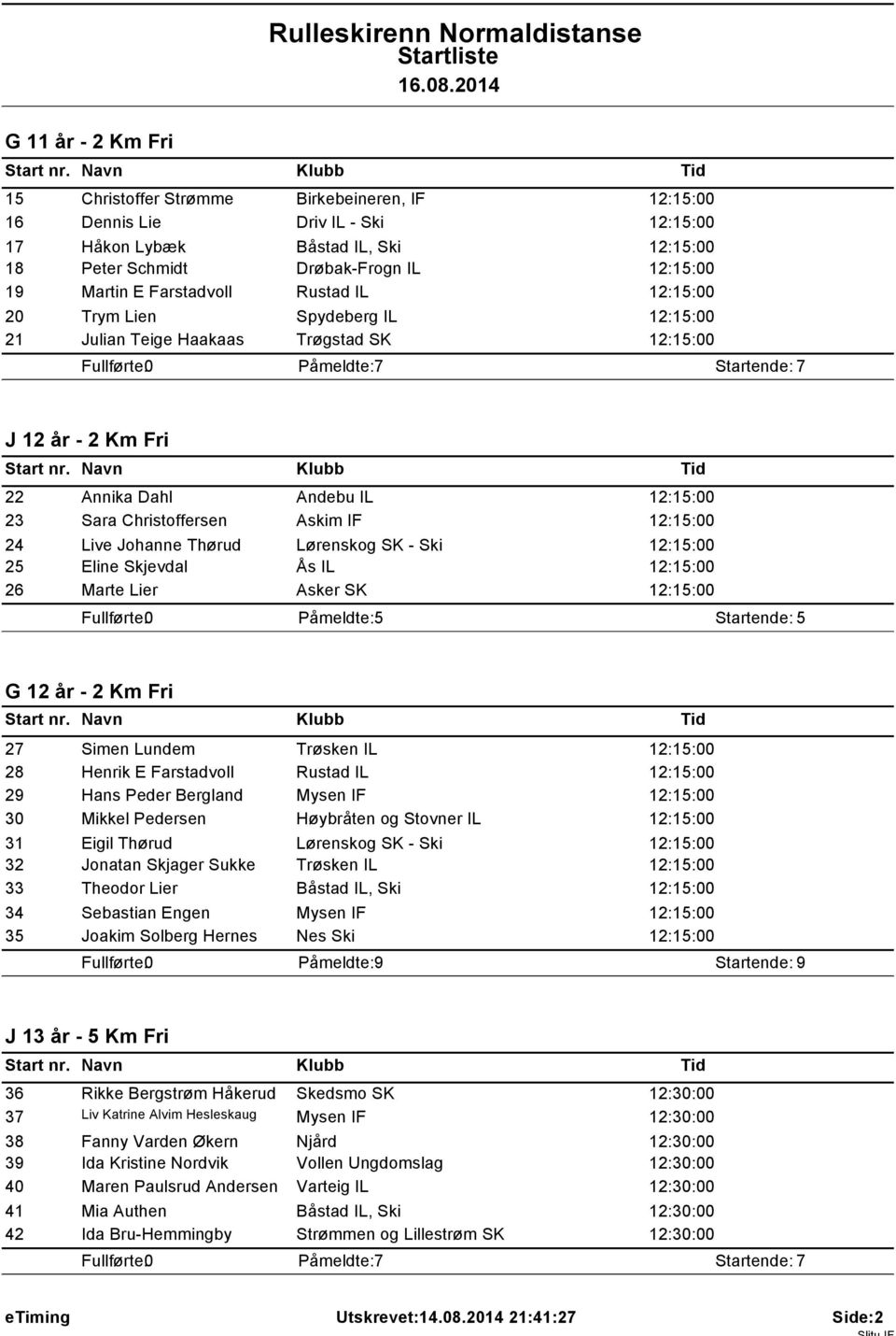 Christoffersen Askim IF 12:15:00 24 Live Johanne Thørud Lørenskog SK - Ski 12:15:00 25 Eline Skjevdal Ås IL 12:15:00 26 Marte Lier Asker SK 12:15:00 Påmeldte: 5 Startende: 5 G 12 år - 2 Km Fri 27