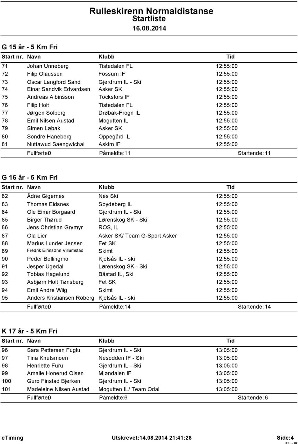 Sondre Haneberg Oppegård IL 12:55:00 81 Nuttawud Saengwichai Askim IF 12:55:00 1 1 G 16 år - 5 Km Fri 82 Ådne Gigernes Nes Ski 12:55:00 83 Thomas Eidsnes Spydeberg IL 12:55:00 84 Ole Einar Borgaard