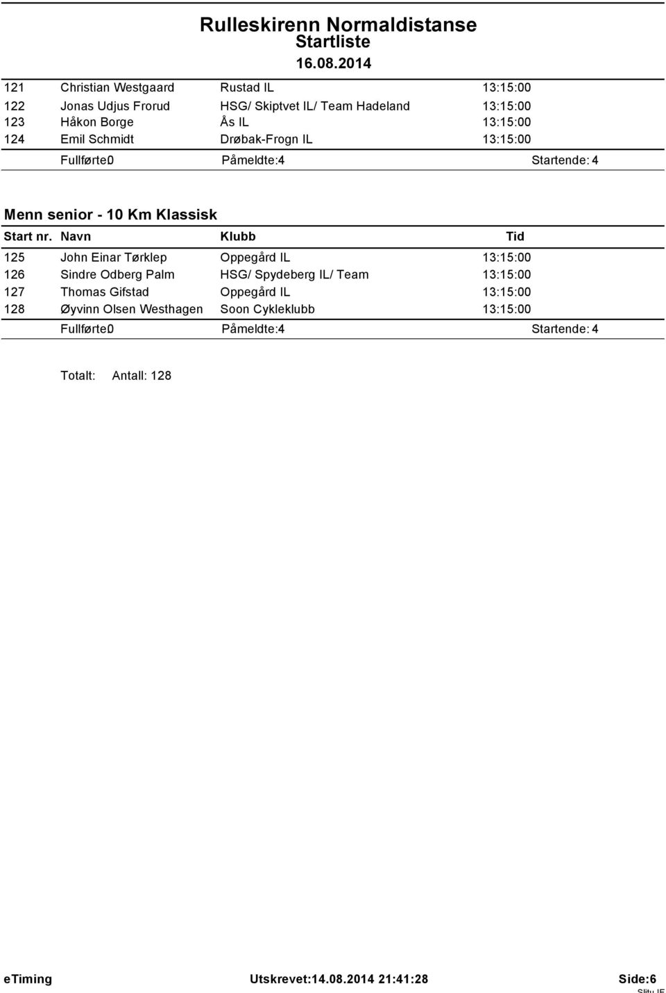 John Einar Tørklep Oppegård IL 13:15:00 126 Sindre Odberg Palm HSG/ Spydeberg IL/ Team 13:15:00 127 Thomas Gifstad Oppegård