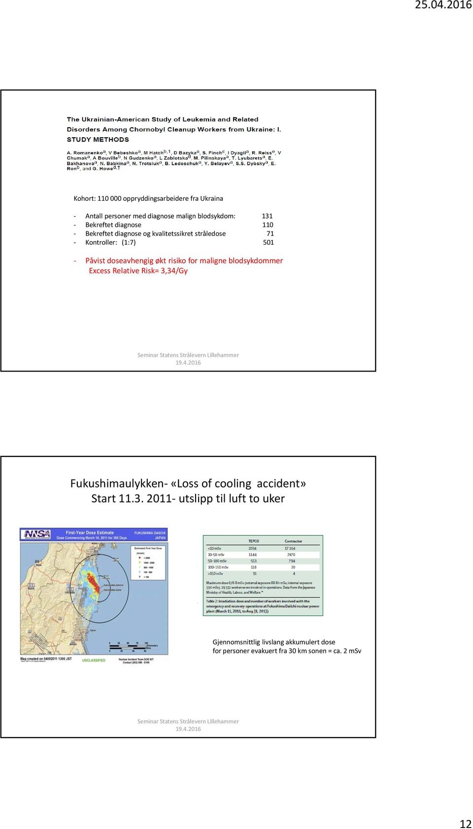 risiko for maligne blodsykdommer Excess Relative Risk= 3,34/Gy Fukushimaulykken «Loss of cooling accident» Start 11.