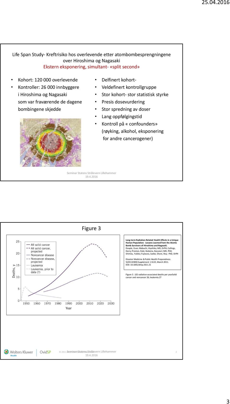 av doser Lang oppfølgingstid Kontroll på «confounders» (røyking, alkohol, eksponering for andre cancerogener) Figure 3 Long term Radiation Related Health Effects in a Unique Human Population: Lessons