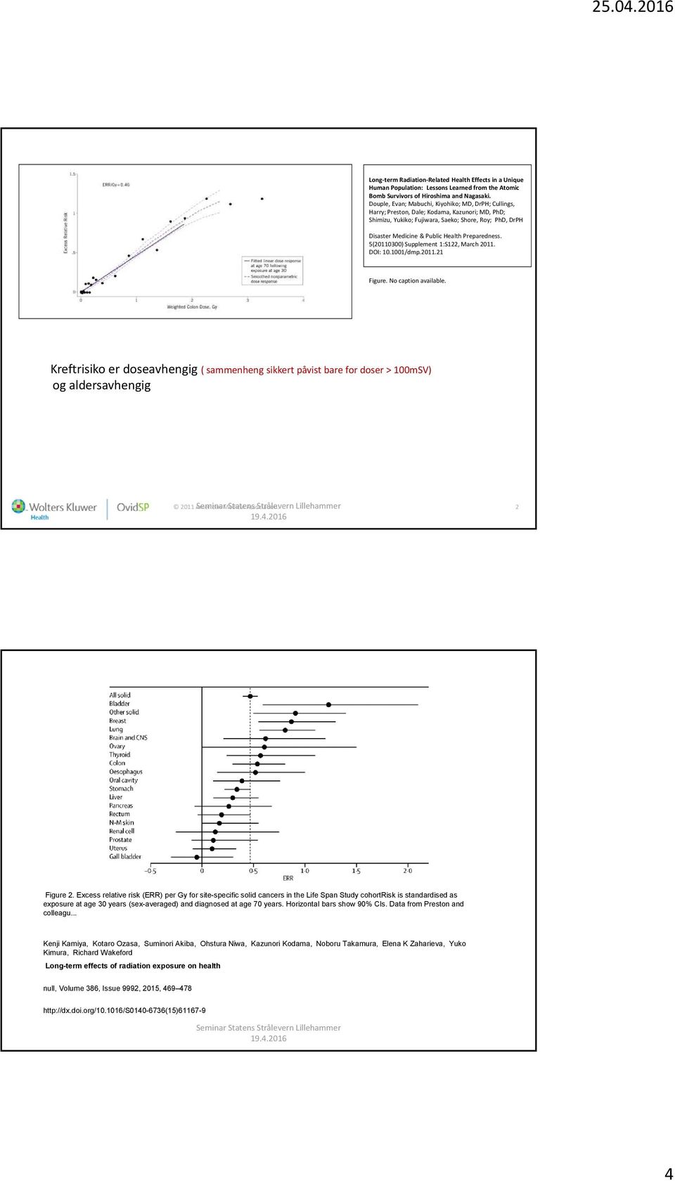 Preparedness. 5(20110300) Supplement 1:S122, March 2011. DOI: 10.1001/dmp.2011.21 Figure. No caption available.