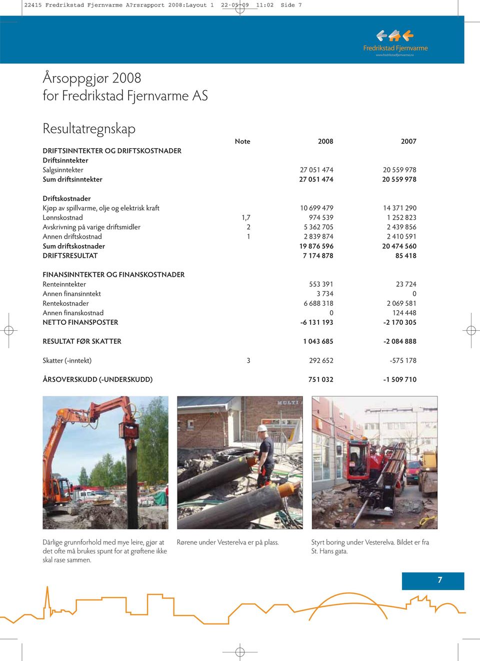 474 20 559 978 Sum driftsinntekter 27 051 474 20 559 978 Driftskostnader Kjøp av spillvarme, olje og elektrisk kraft 10 699 479 14 371 290 Lønnskostnad 1,7 974 539 1 252 823 Avskrivning på varige