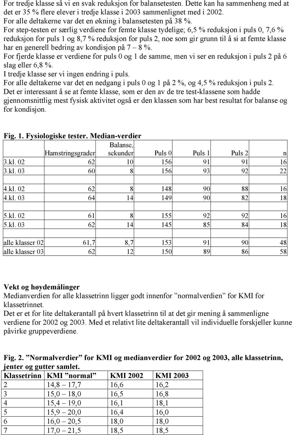 For step-testen er særlig verdiene for femte klasse tydelige; 6,5 % reduksjon i puls 0, 7,6 % reduksjon for puls 1 og 8,7 % reduksjon for puls 2, noe som gir grunn til å si at femte klasse har en