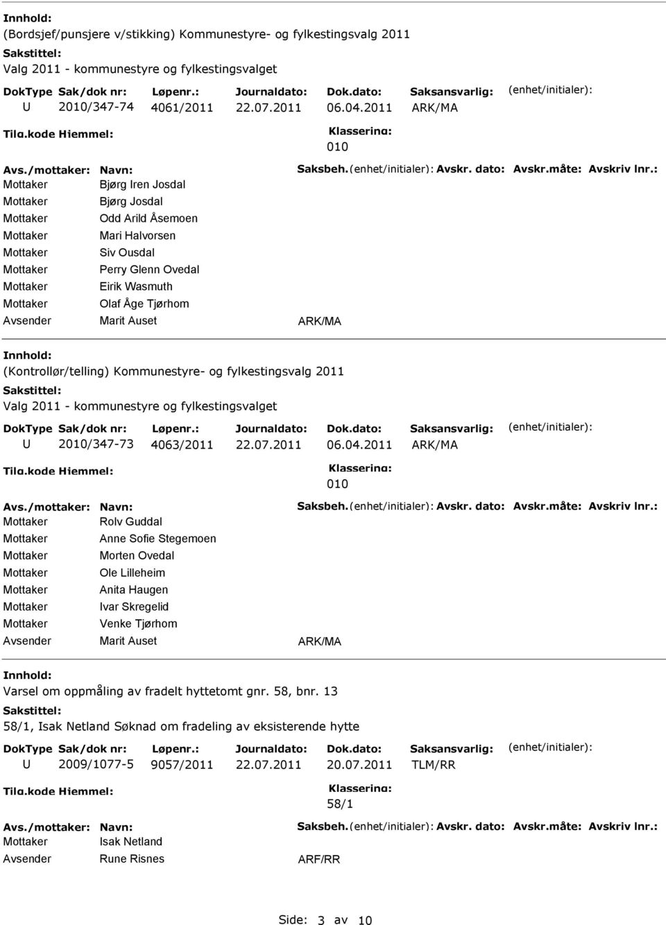 4063/2011 Rolv Guddal Anne Sofie Stegemoen Morten Ovedal Ole Lilleheim Anita Haugen var Skregelid Venke Tjørhom Varsel om oppmåling av fradelt