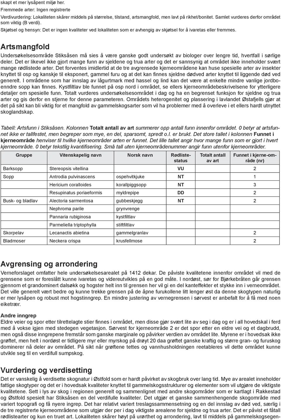 Artsmangfold Undersøkelsesområde Stiksåsen må sies å være ganske godt undersøkt av biologer over lengre tid, hvertfall i sørlige deler.