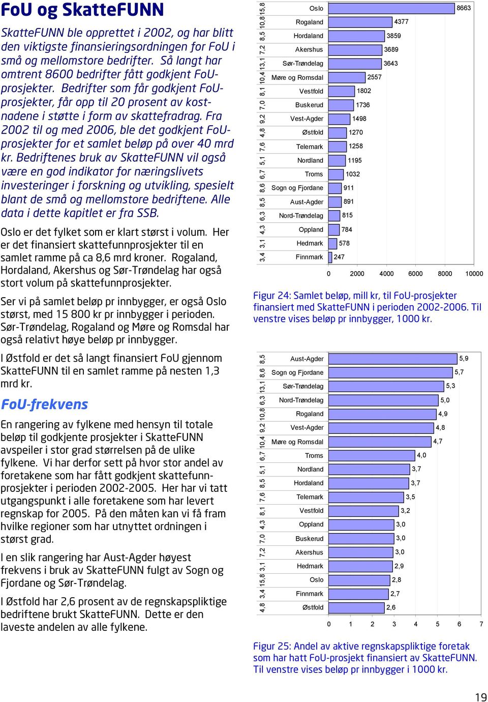 Fra 2002 til og med 2006, ble det godkjent FoUprosjekter for et samlet beløp på over 40 mrd kr.