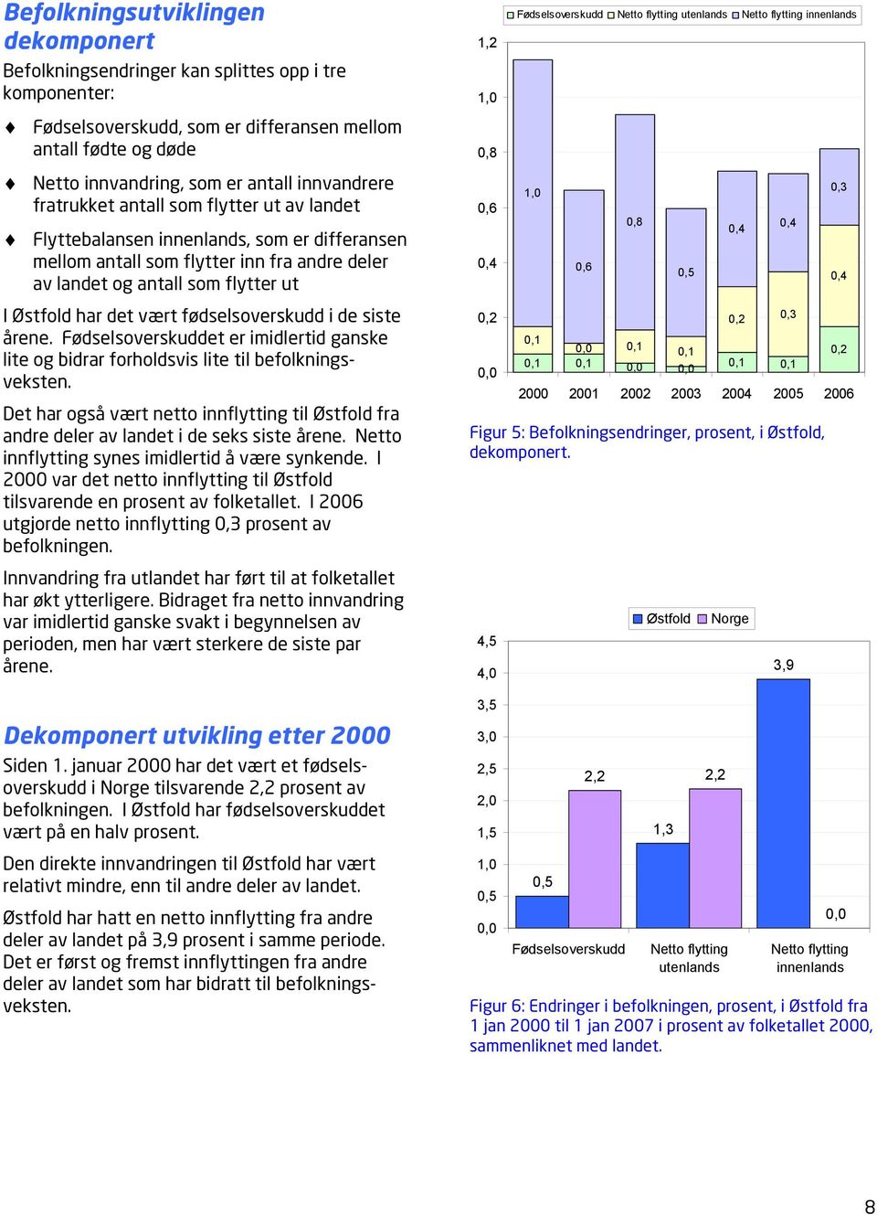 vært fødselsoverskudd i de siste årene. Fødselsoverskuddet er imidlertid ganske lite og bidrar forholdsvis lite til befolkningsveksten.