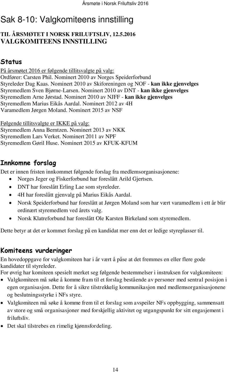 Nominert 2010 av DNT - kan ikke gjenvelges Styremedlem Arne Jørstad. Nominert 2010 av NJFF - kan ikke gjenvelges Styremedlem Marius Eikås Aardal. Nominert 2012 av 4H Varamedlem Jørgen Moland.