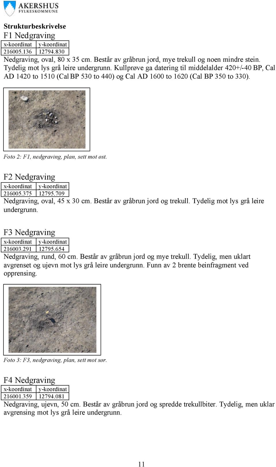 375 12795.709 Nedgraving, oval, 45 x 30 cm. Består av gråbrun jord og trekull. Tydelig mot lys grå leire undergrunn. F3 Nedgraving 216003.291 12795.654 Nedgraving, rund, 60 cm.