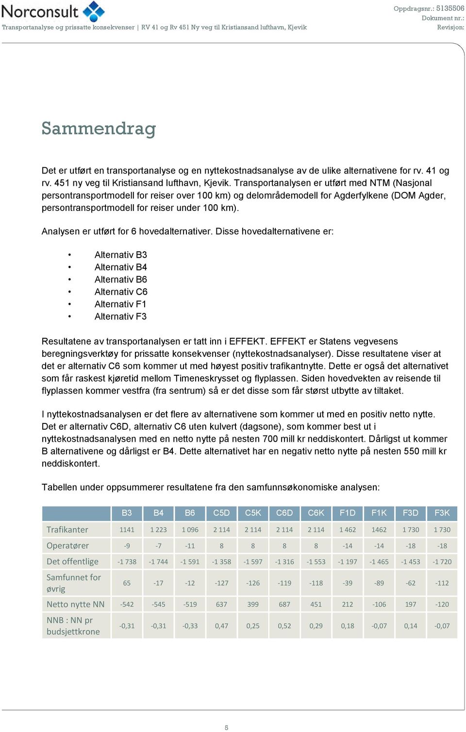 Analysen er utført for 6 hovedalternativer.