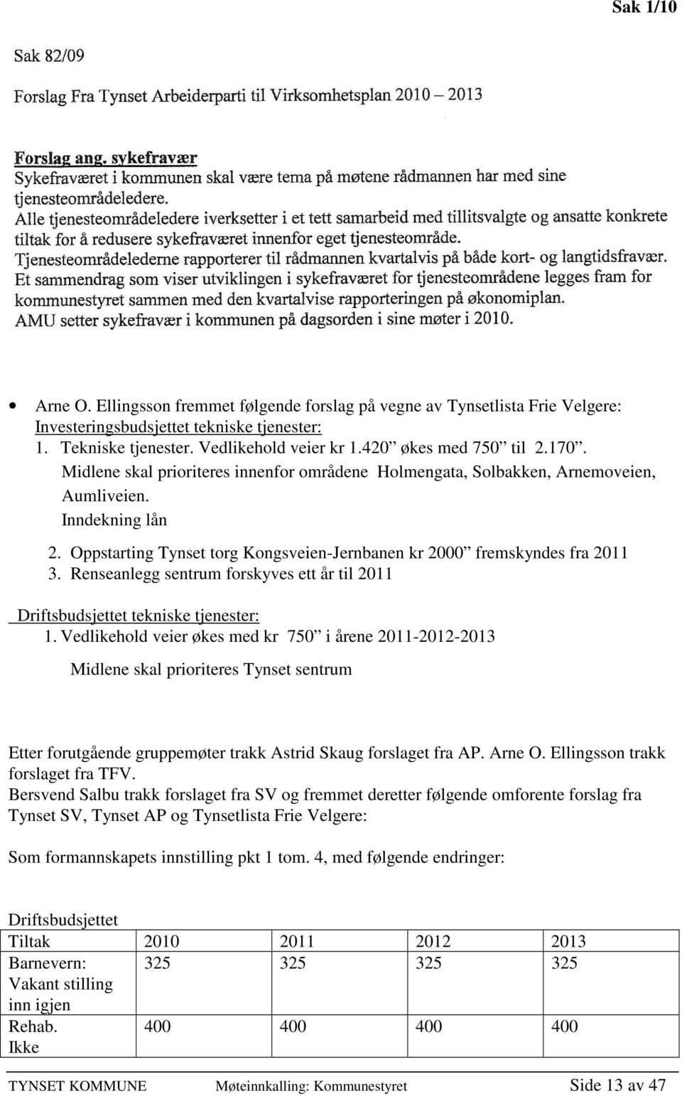 Oppstarting Tynset torg Kongsveien-Jernbanen kr 2000 fremskyndes fra 2011 3. Renseanlegg sentrum forskyves ett år til 2011 Driftsbudsjettet tekniske tjenester: 1.