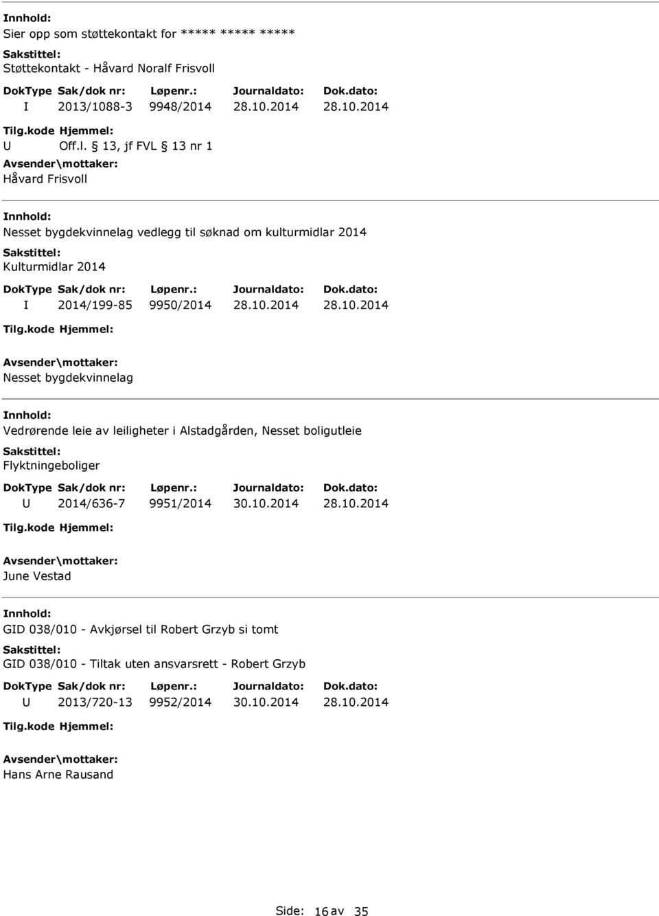 Vedrørende leie av leiligheter i Alstadgården, Nesset boligutleie Flyktningeboliger 2014/636-7 9951/2014 June Vestad GD 038/010 -