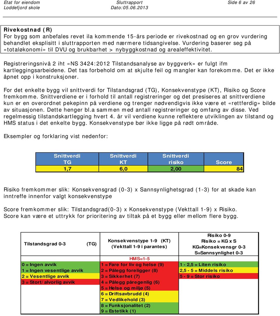 Vurdering baserer seg på «totaløkonomi» til DVU og brukbarhet > nybyggkostnad og arealeffektivitet.