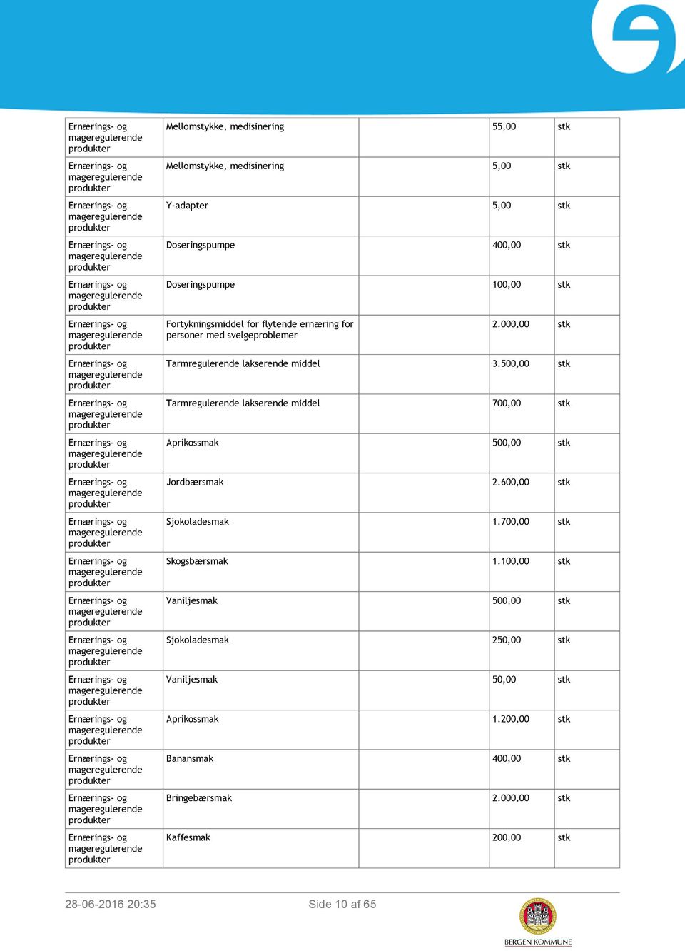 000,00 stk Tamegulende laksende middel 3.500,00 stk Tamegulende laksende middel 700,00 stk Apikossmak 500,00 stk Jodbæsmak 2.600,00 stk Sjokoladesmak 1.