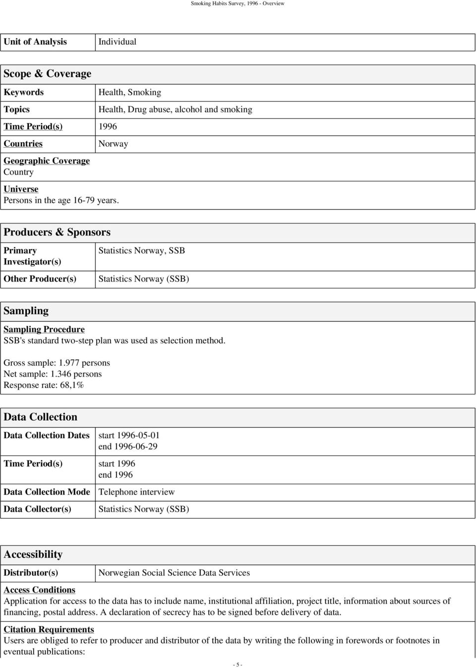 Producers & Sponsors Primary Investigator(s) Other Producer(s) Statistics Norway, SSB Statistics Norway (SSB) Sampling Sampling Procedure SSB's standard two-step plan was used as selection method.