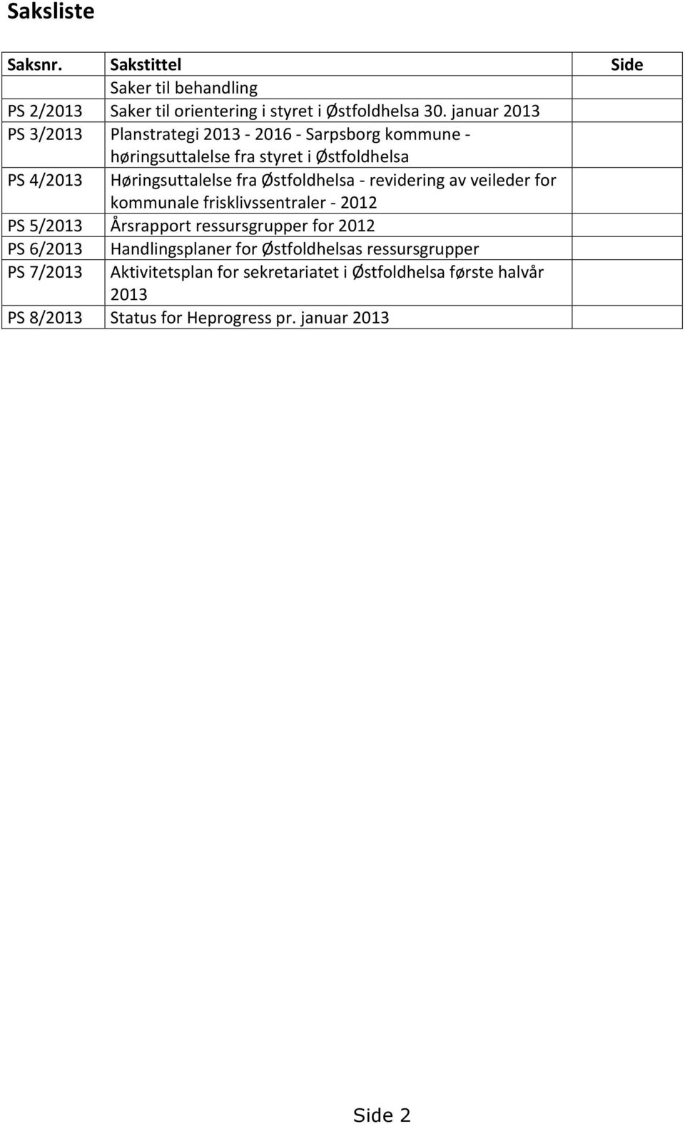 Østfoldhelsa - revidering av veileder for kommunale frisklivssentraler - 2012 PS 5/2013 Årsrapport ressursgrupper for 2012 PS 6/2013 PS