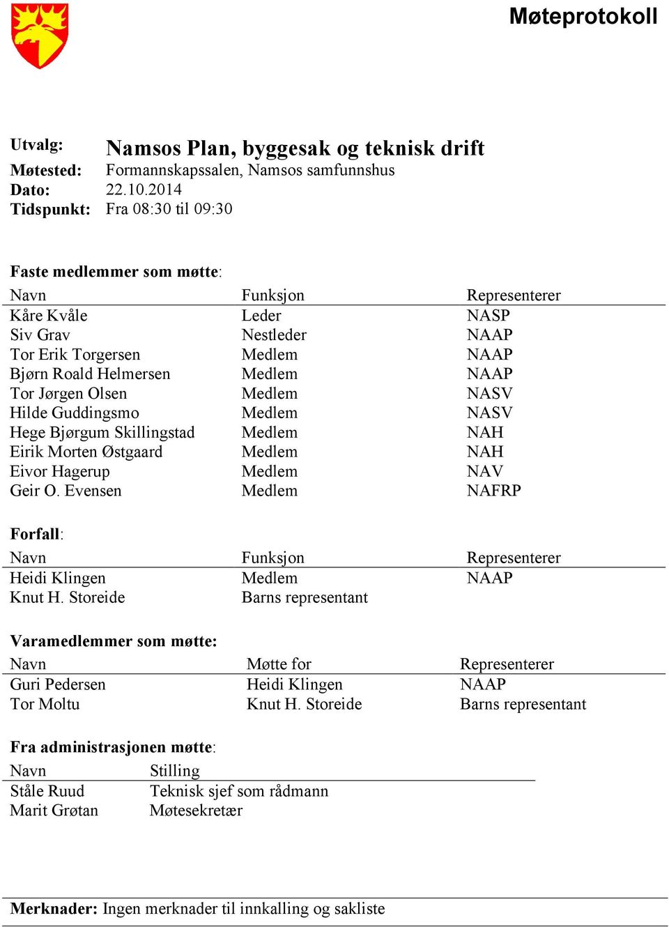 NAAP Tor Jørgen Olsen Medlem NASV Hilde Guddingsmo Medlem NASV Hege Bjørgum Skillingstad Medlem NAH Eirik Morten Østgaard Medlem NAH Eivor Hagerup Medlem NAV Geir O.